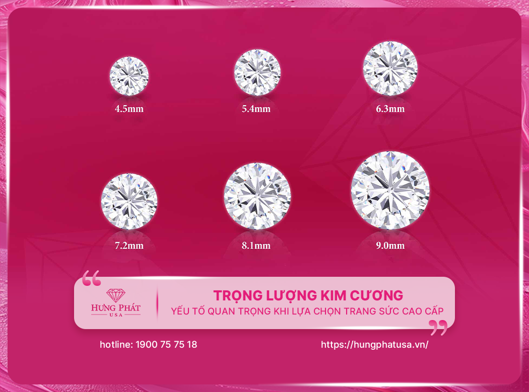 Trọng lượng kim cương – Yếu tố quan trọng khi lựa chọn trang sức cao cấp