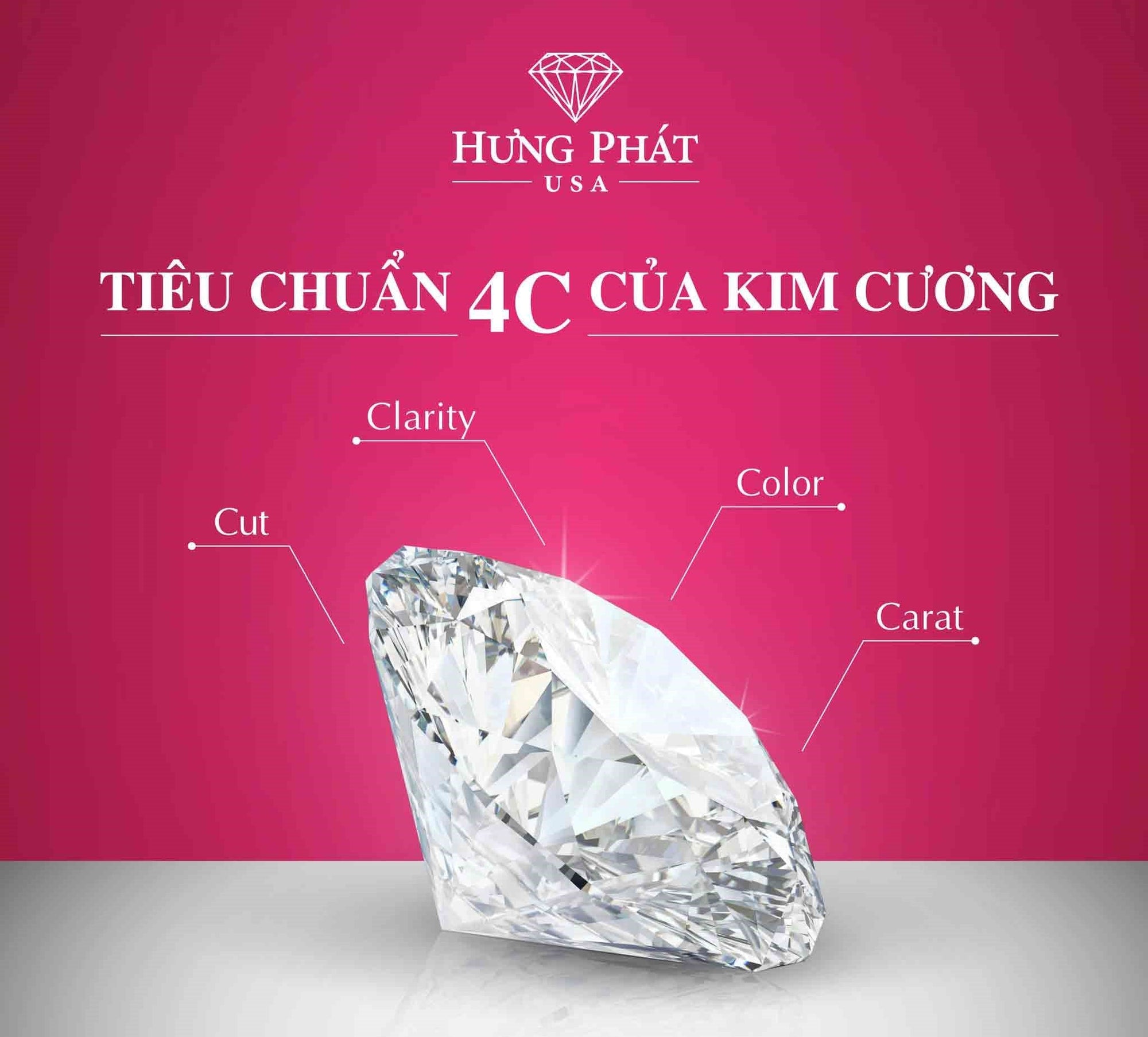 Vì sao khách hàng tại phường Bến Thành yêu thích nhẫn đính kim cương của Hưng Phát USA?
