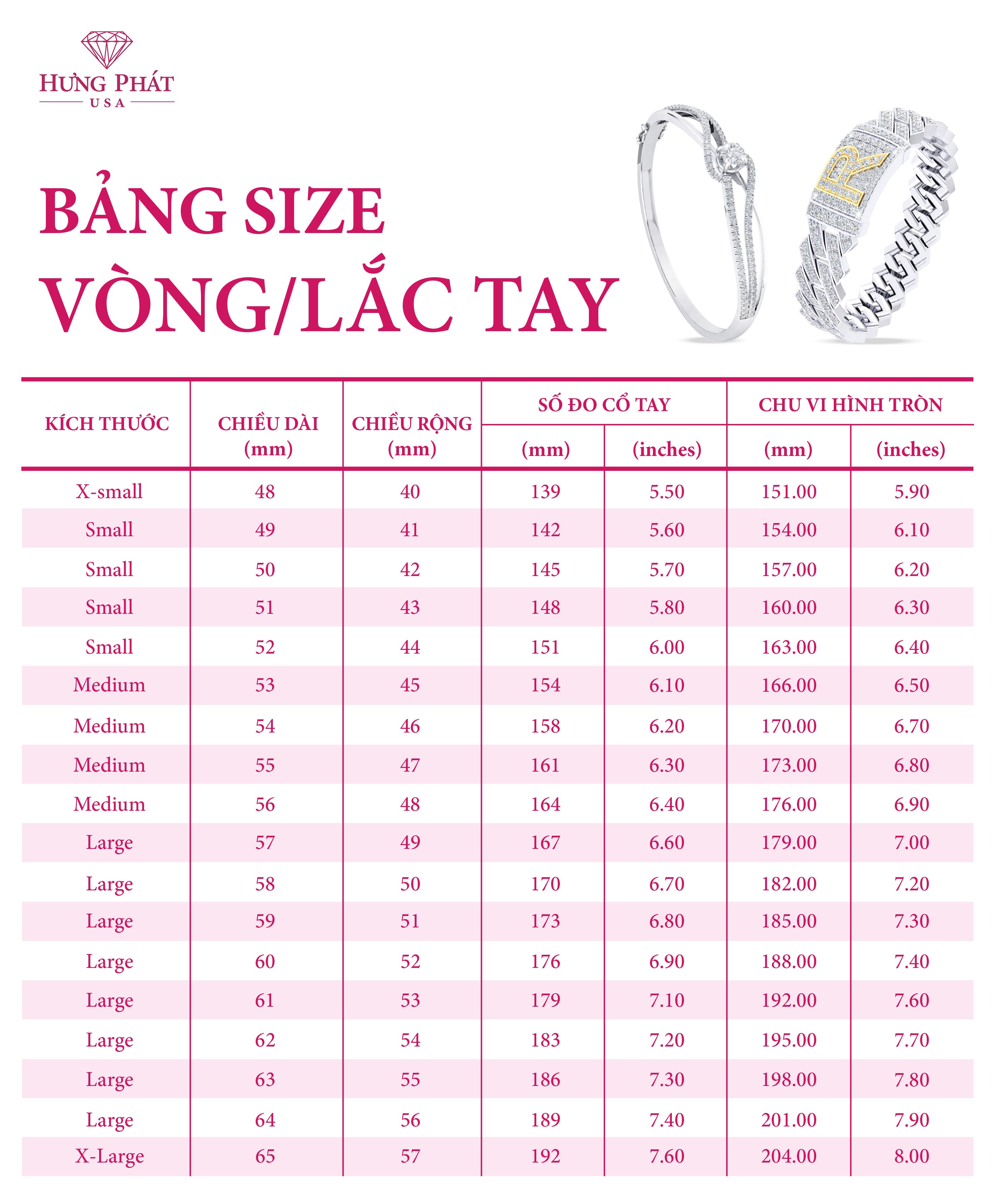Sizechart